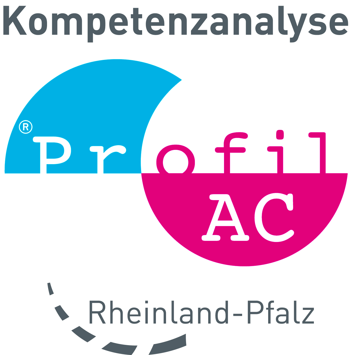 ProfilACLogo Rheinland Pfalz 
